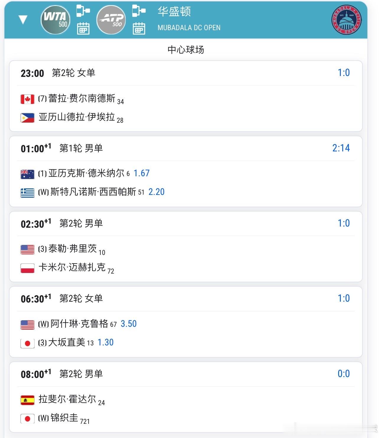 7.29日WTA华盛顿赛程 王欣瑜vs萨姆索诺娃（直播地址在粉丝群哦）23点王欣