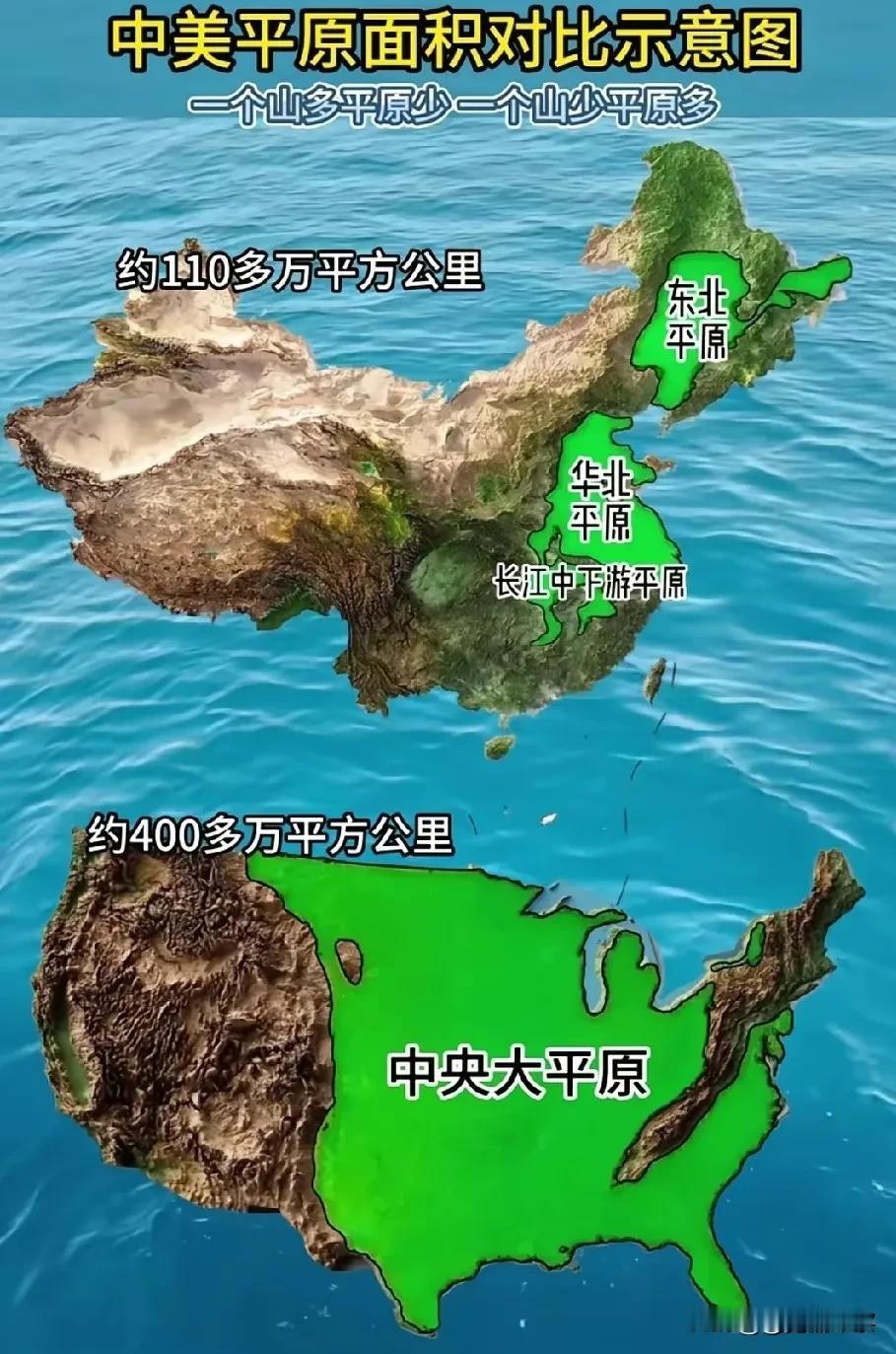 老美的霸权，确实离不开他优越的地理位置。[得意]