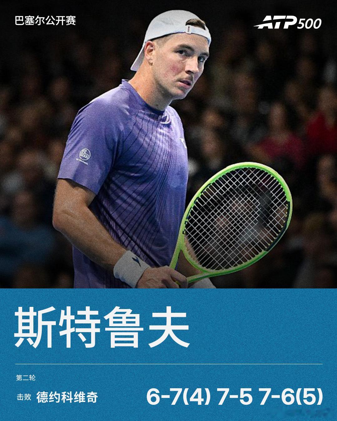 斯特鲁夫首胜德约科维奇！ATP500 巴塞尔公开赛第二轮，上周布鲁塞尔站亚军斯特