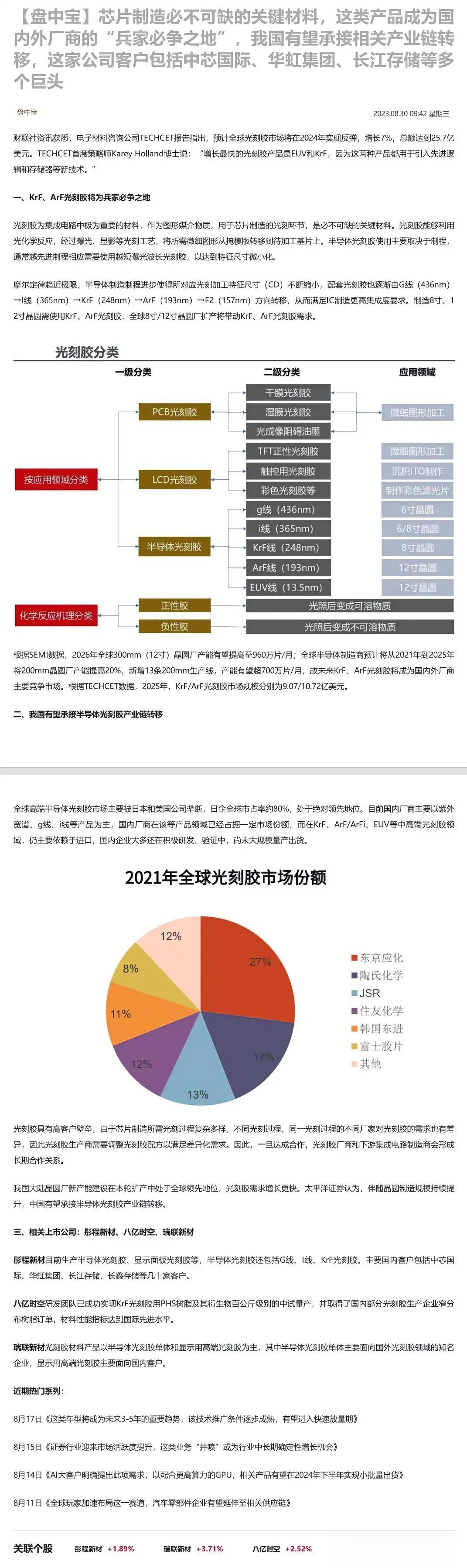 芯片制造必不可缺的关键材料，这类产品成为国内外厂商的“兵家必争之地”，我国有望承