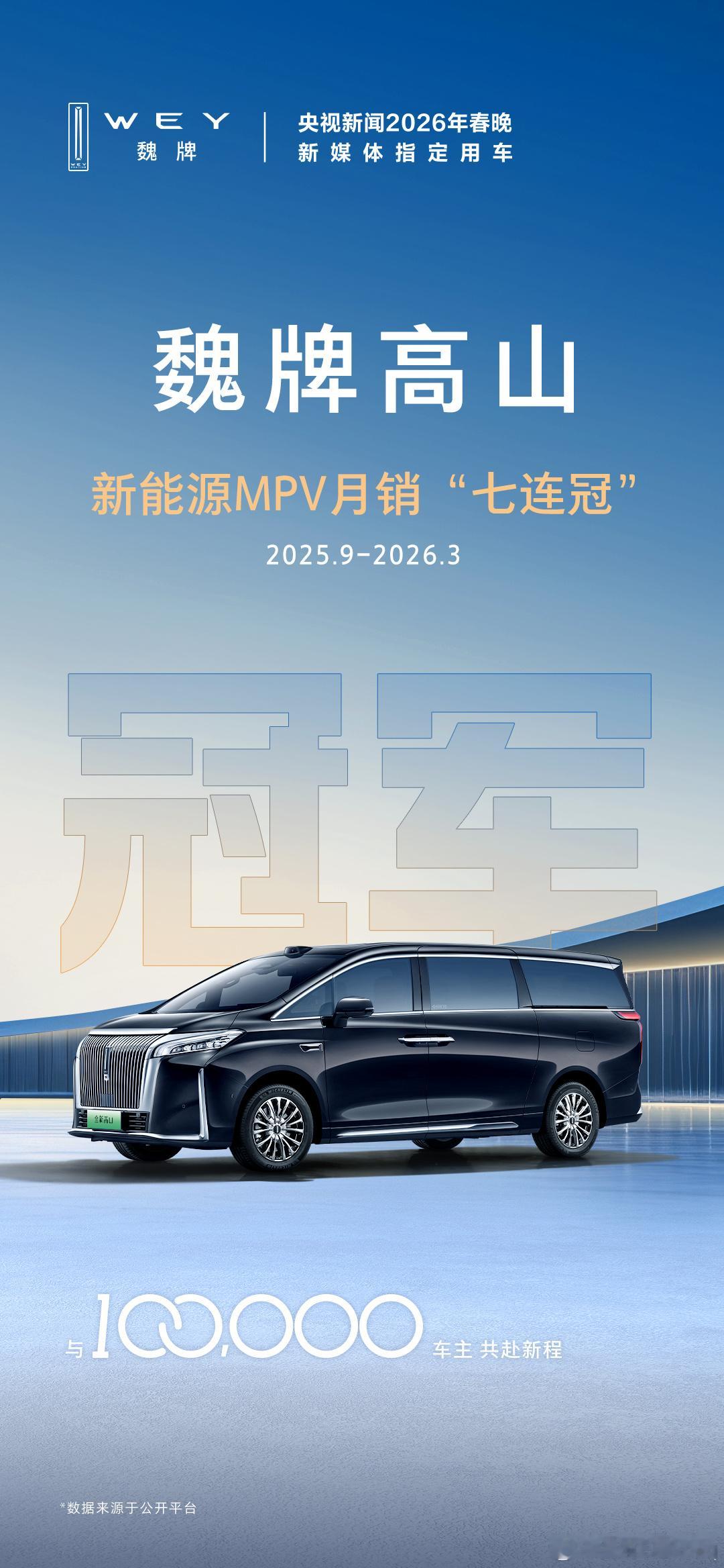 魏牌高山10万台下线2025年9月-2026年3月蝉联新能源MPV月销量7连冠每