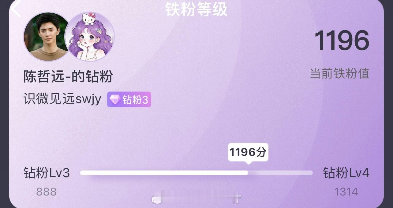 钻💎3【1196】每天爱你一万遍
