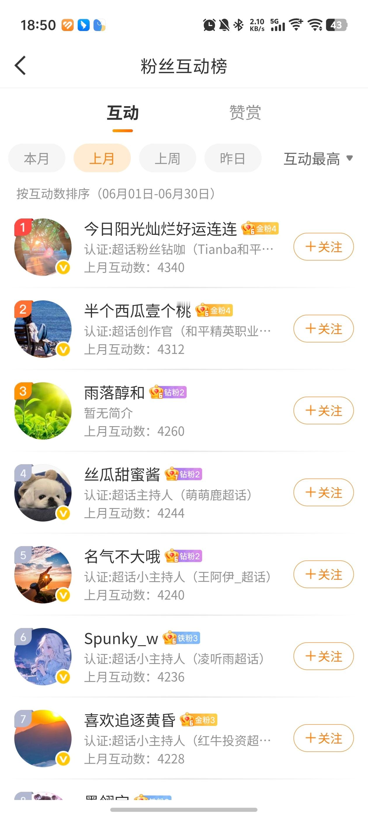上月互动榜，大家申请入群~ ​​​