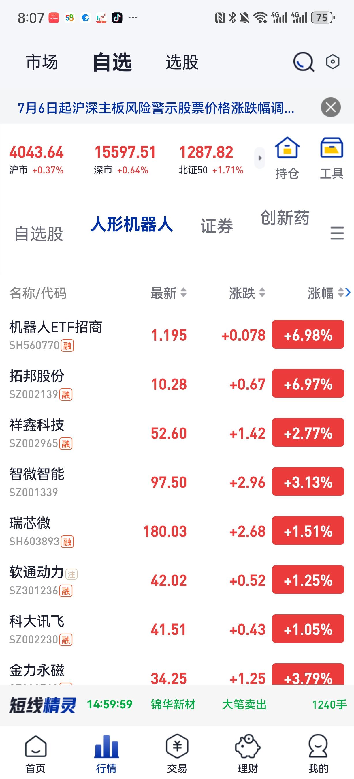 人形机器人概念股随宇树科技的发行上市预期而渐火。可以关注！