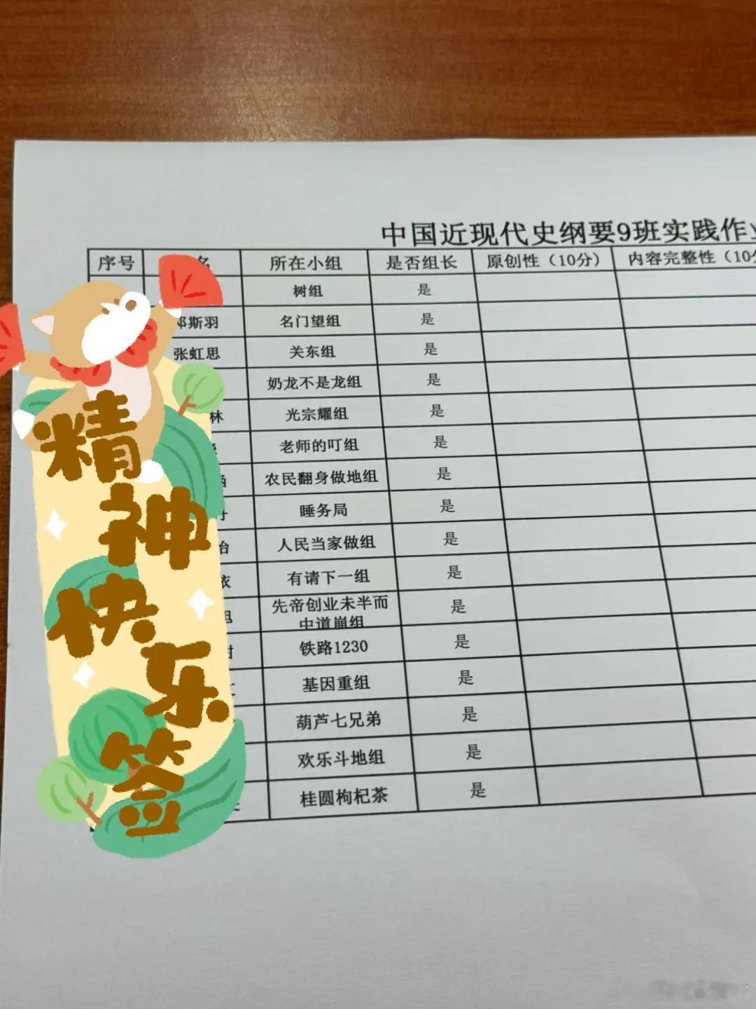 这就是大学生的精神状态吗？ ​​​