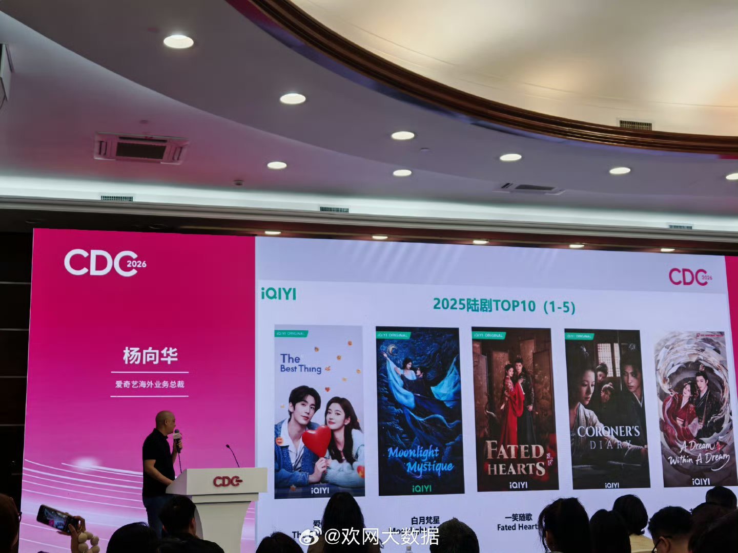 爱奇艺海外播放量前十作品试问谁不想急头白脸的把第一到第十全都看一遍呢！！ 