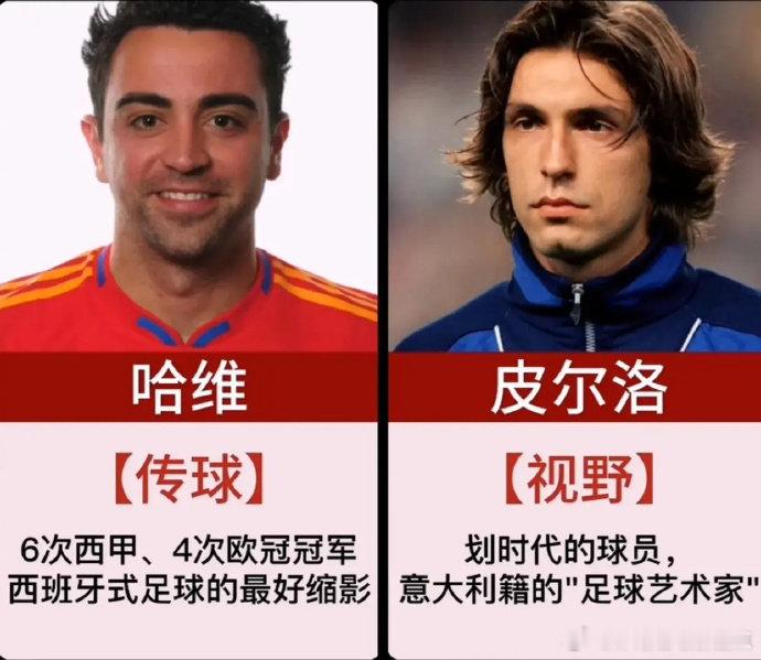 代表世界足球各个领域的传奇人物！ ​​​