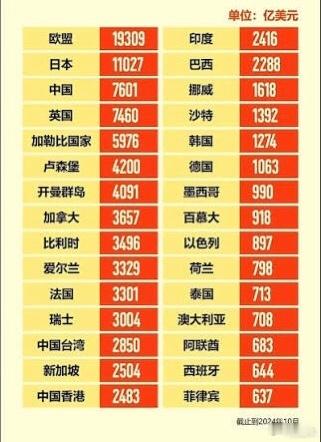 在这个光怪陆离的世界上，最荒诞的喜剧莫过于看着一群自以为是的美国人，站在世界舞台