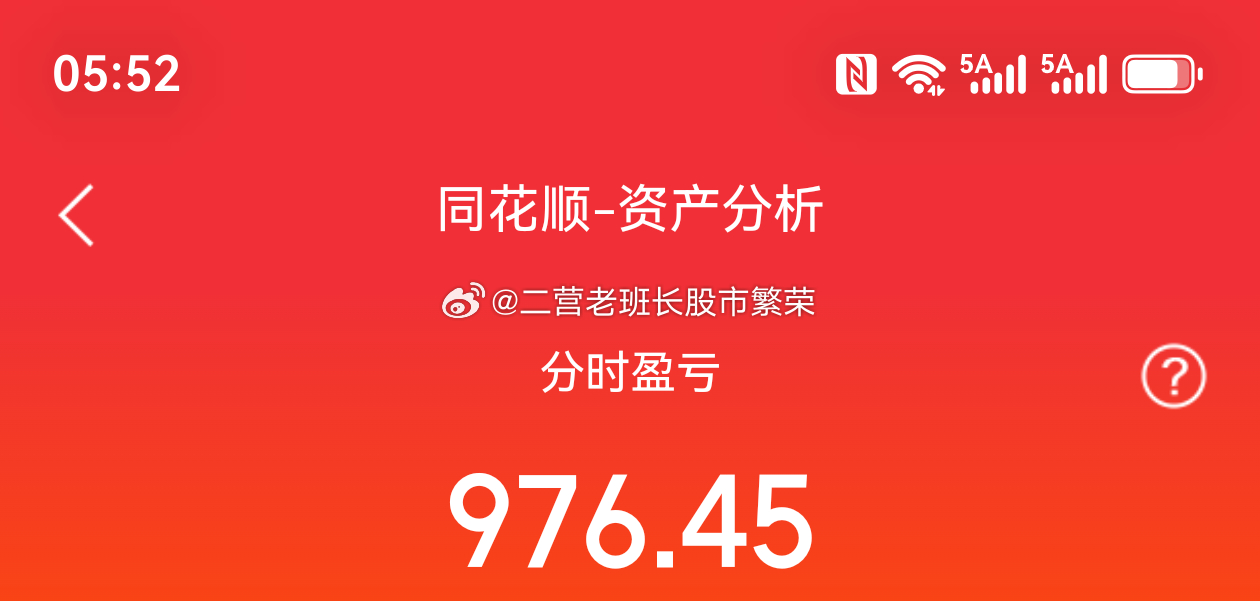 股票东方财富  喜报，今天红了，赚了900元，虽然不多，总比亏钱爽还是感觉赚钱是
