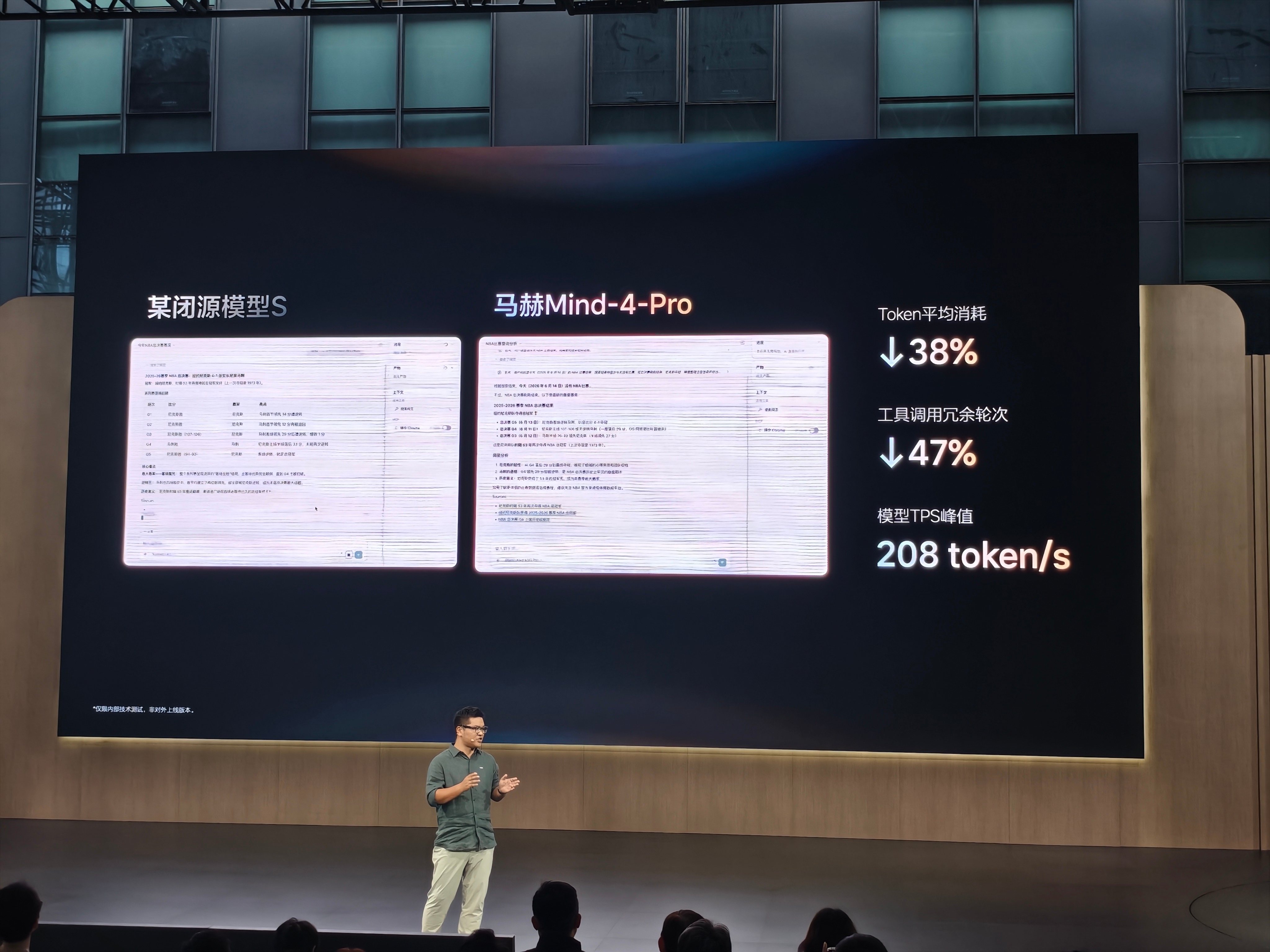 理想的马赫 Mind-4-Pro，对比的是 Anthropic 的 Claude