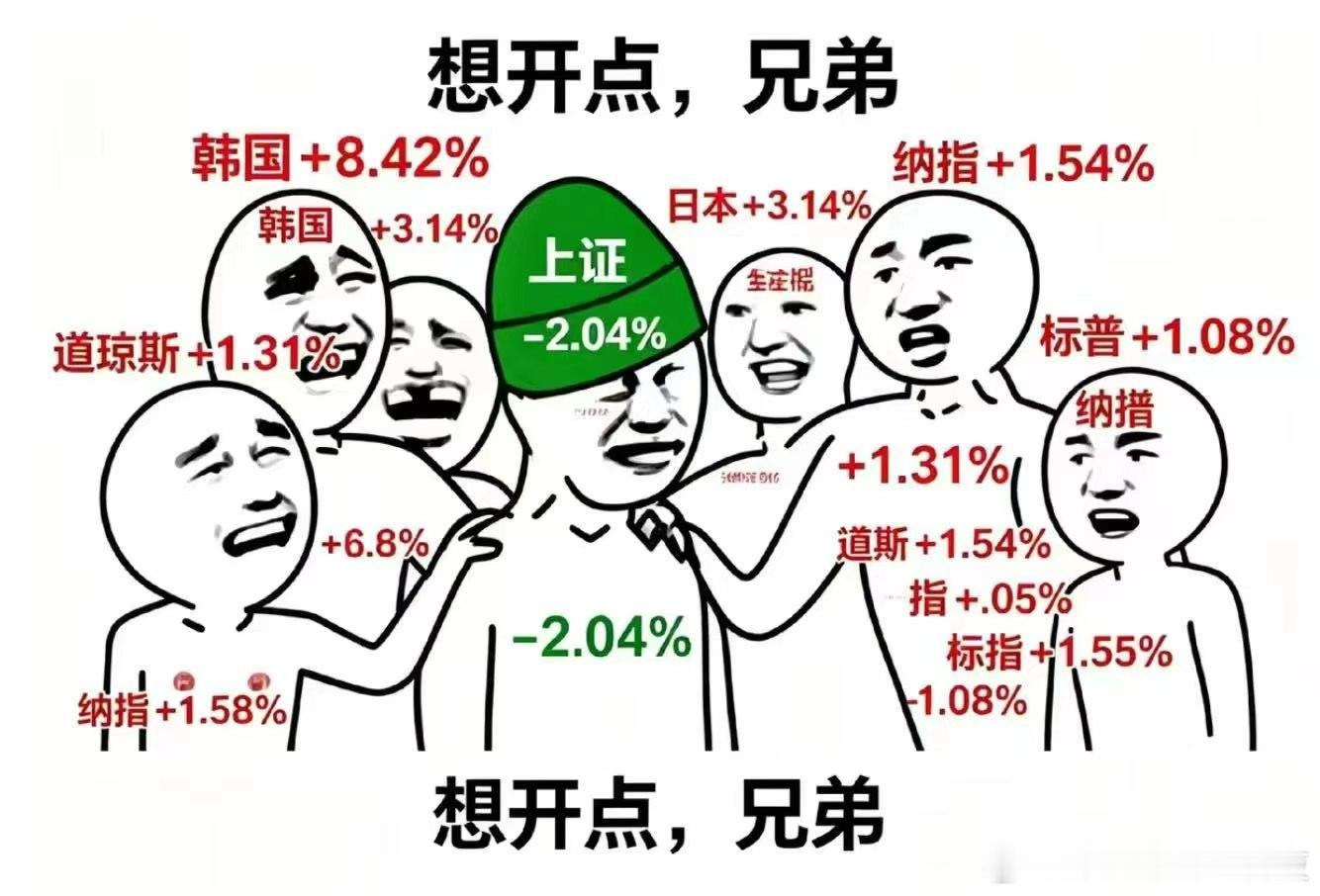 想开点，原谅它吧！A股A股