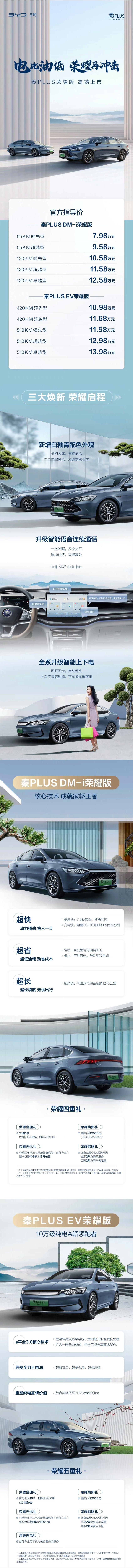比亚迪太狠了，从2月19号到今天2月29号春节假期回来10天之内比亚迪连续推出了