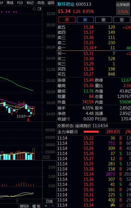 小登的节奏来了，争点气板一把 