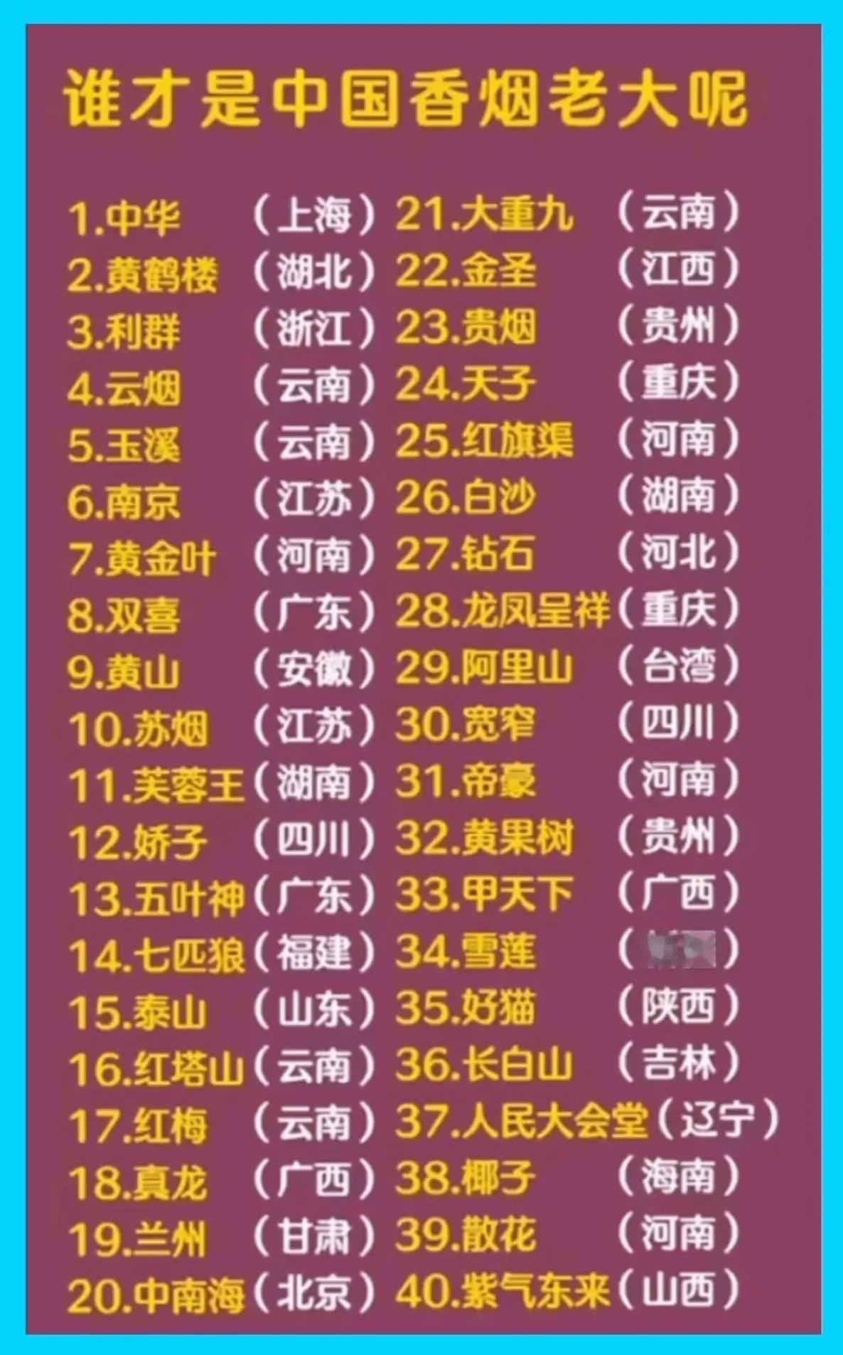 方寸间浓缩之美 谁才是真正霸主