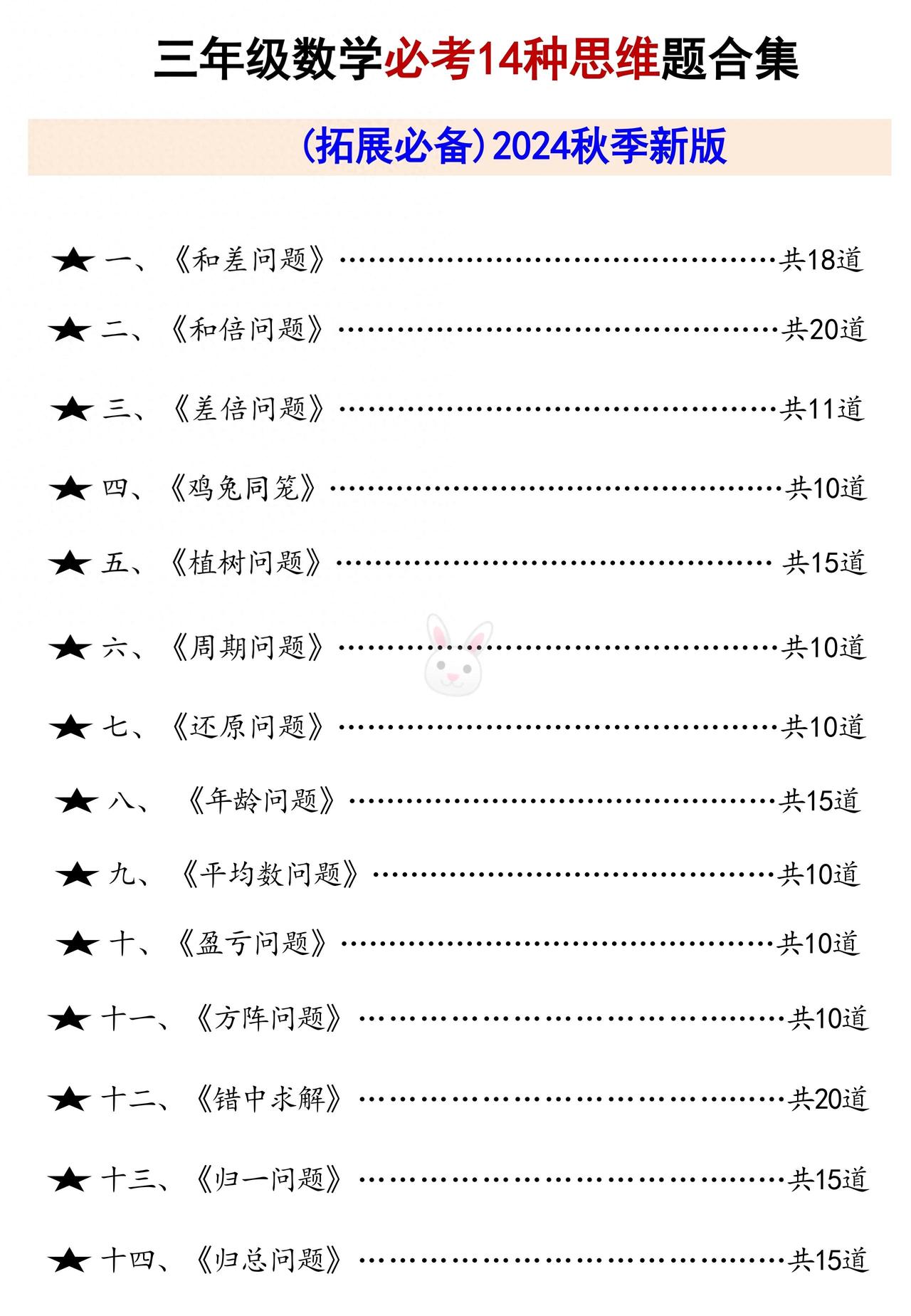 班主任连夜整理的，三年级上册常考思维题