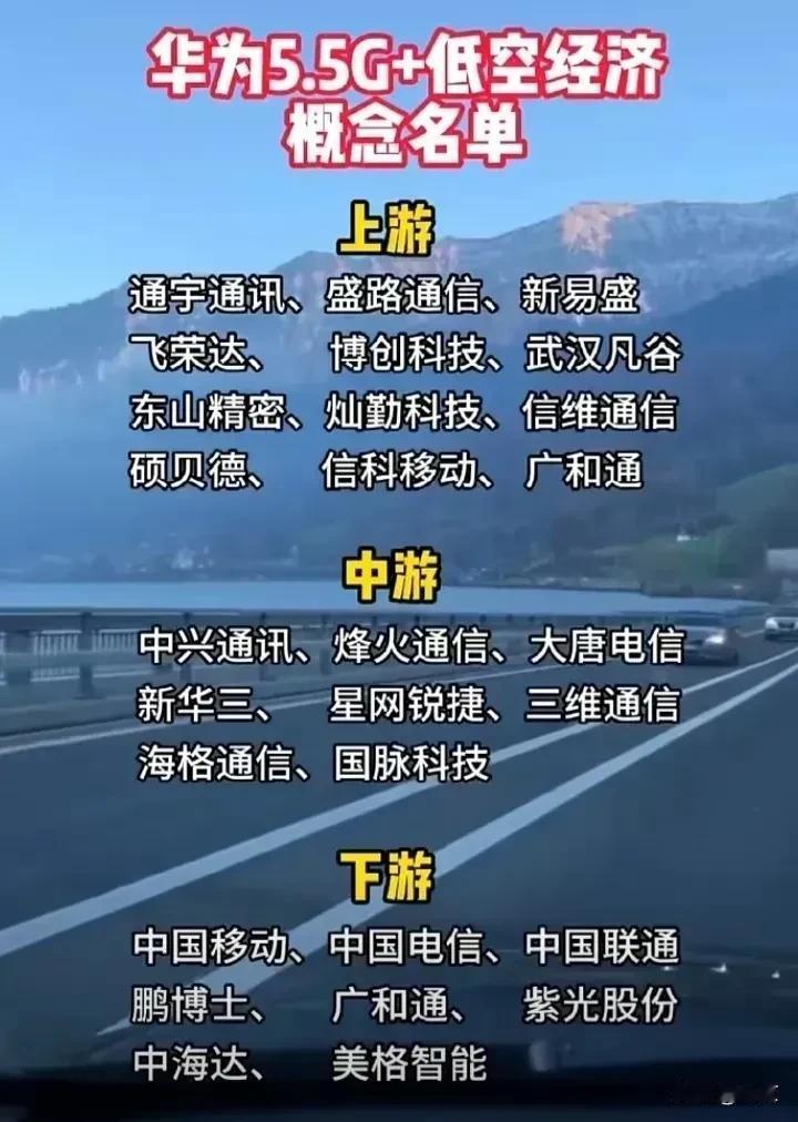 5.5G概念股