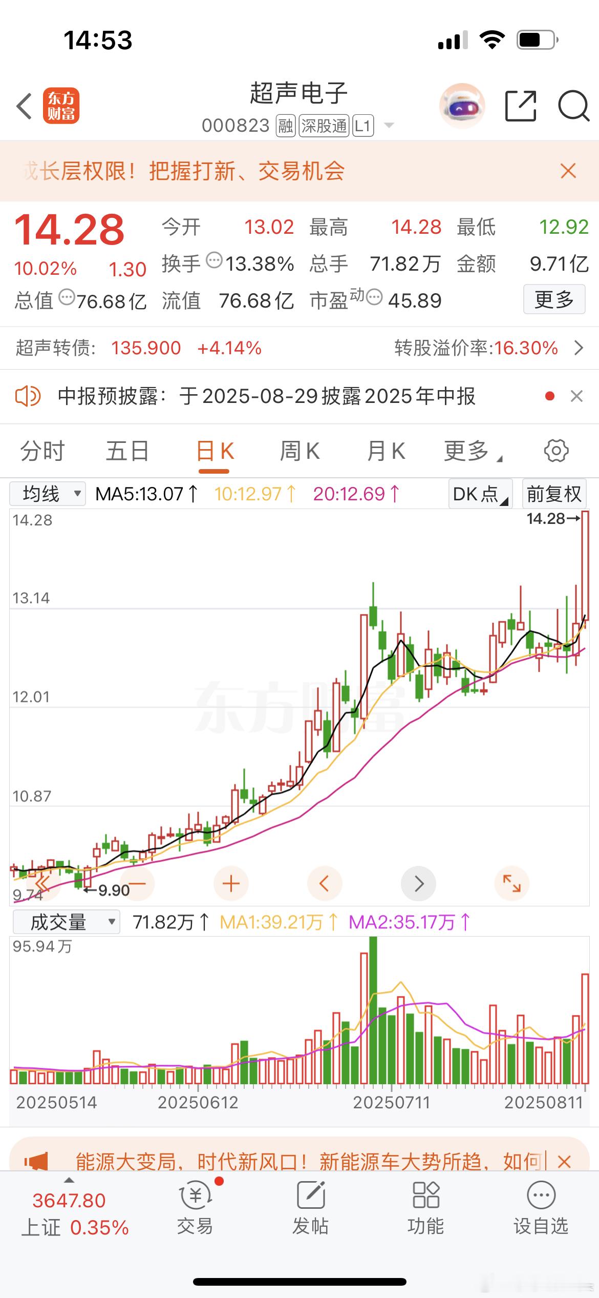 之前莎莎叫你们拿中线的，今天终于来个涨停啦[鲜花][鲜花][鲜花] ​​​