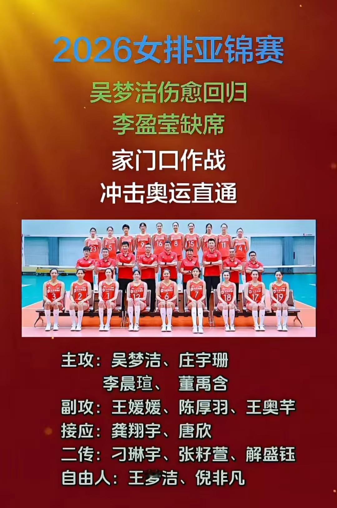 2026女排亚锦赛即将开打，中国女排家门口冲击奥运直通！