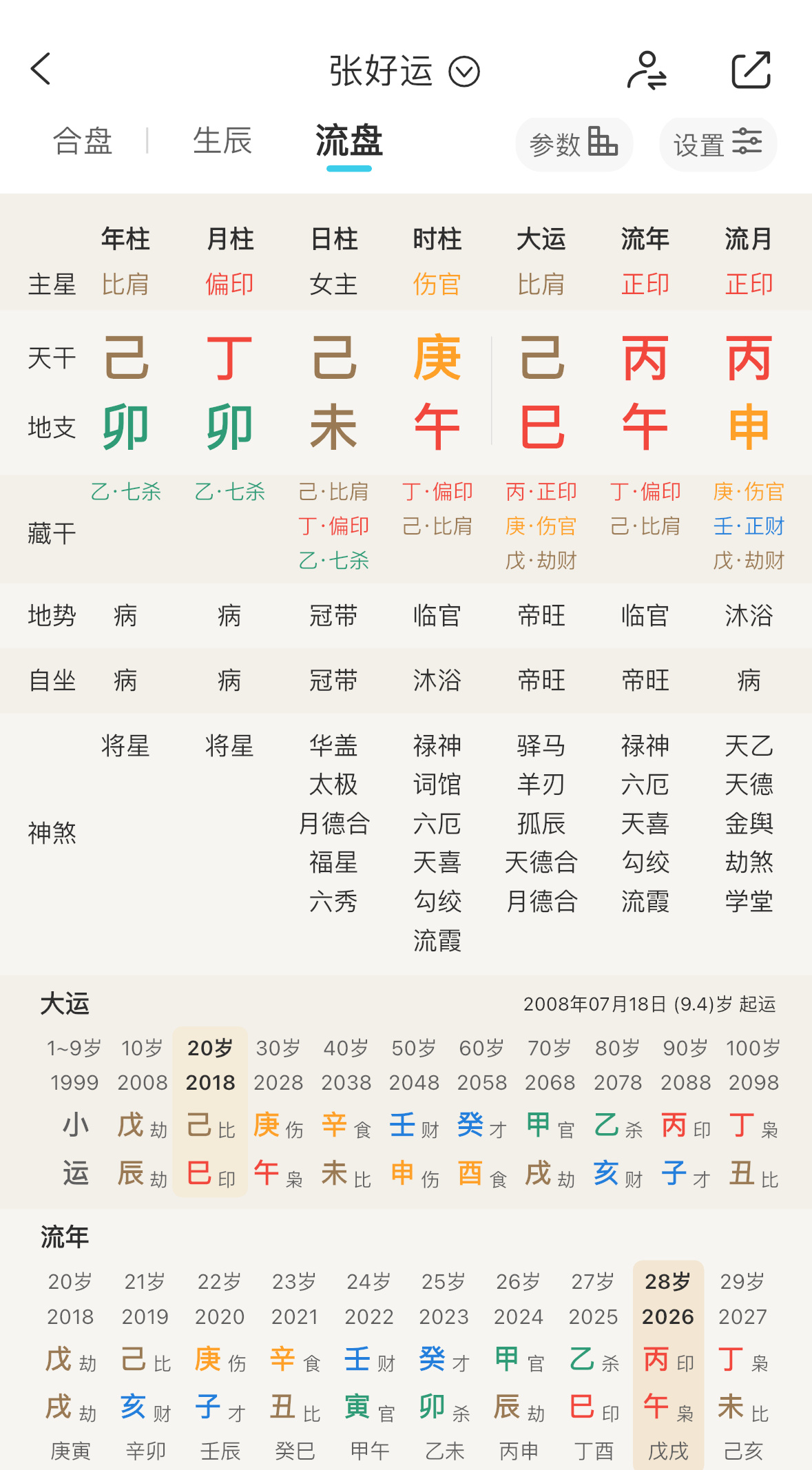 心动的信号两个8字有点像的女嘉宾（己土女丁火贴身）明显1是能靠上伴侣的8字，人也