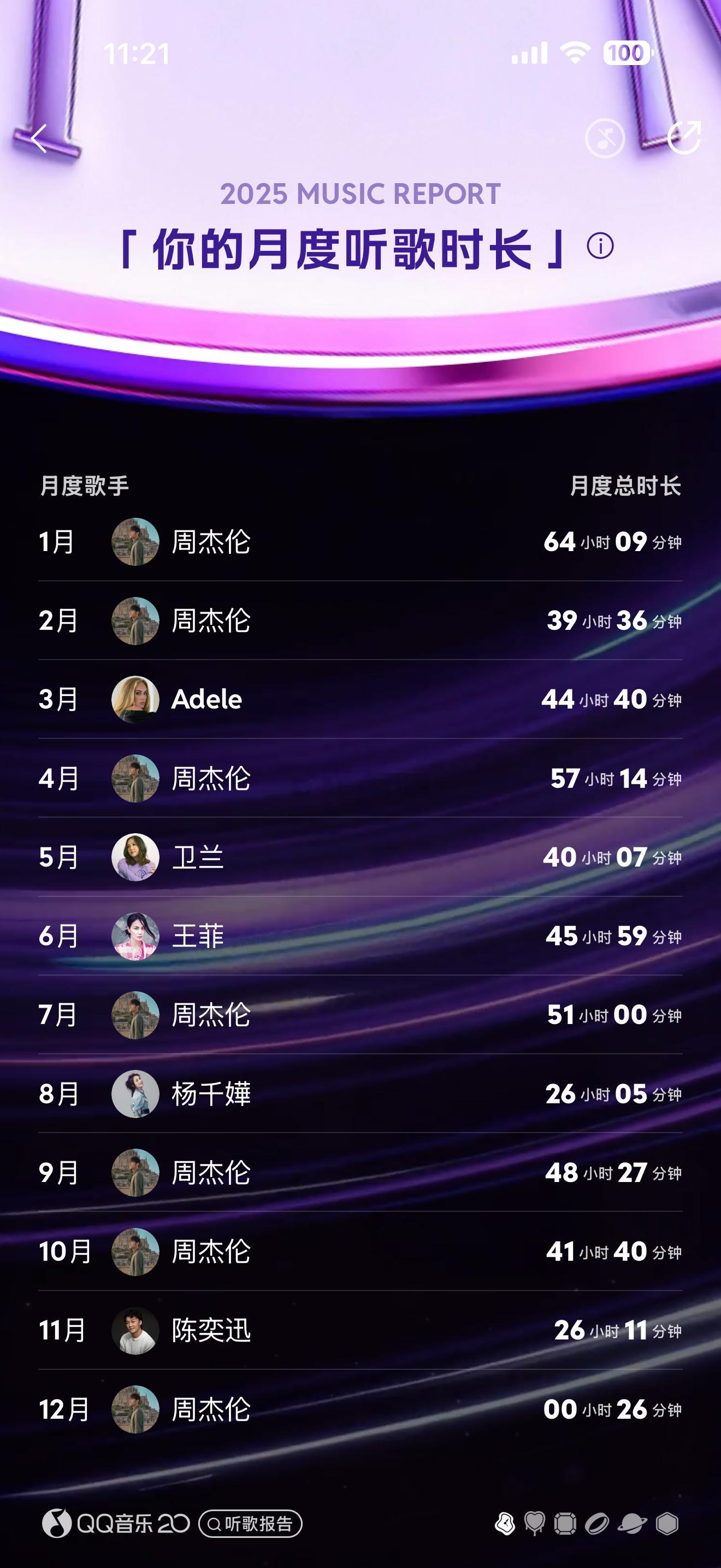 嗨得杰伦周杰伦