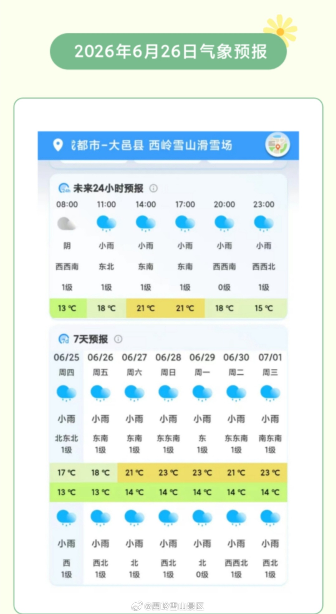 西岭雪山6月26日（周五）气象预报#西岭雪山#
