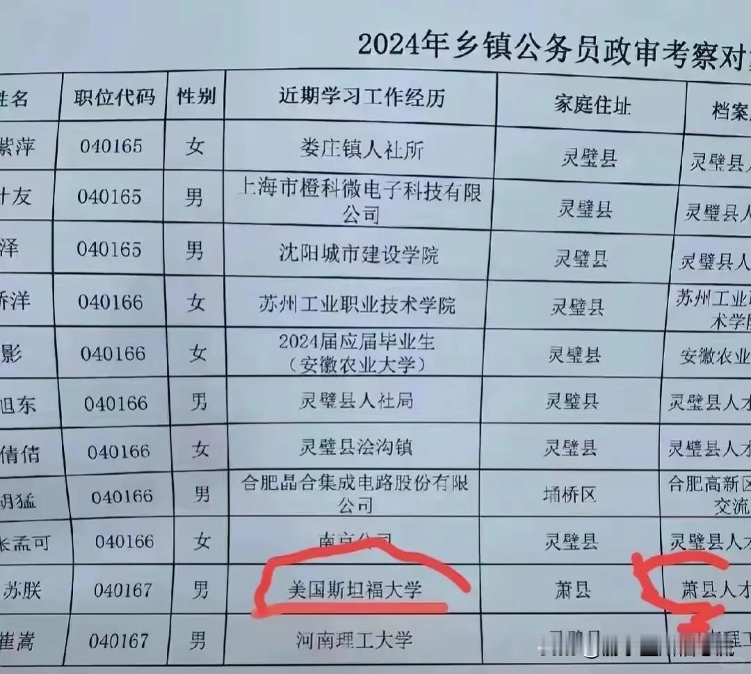 一直坚持一个观点：局限性是会代际遗传的。尤其是针对“小镇做题家们”。
绝大部分小