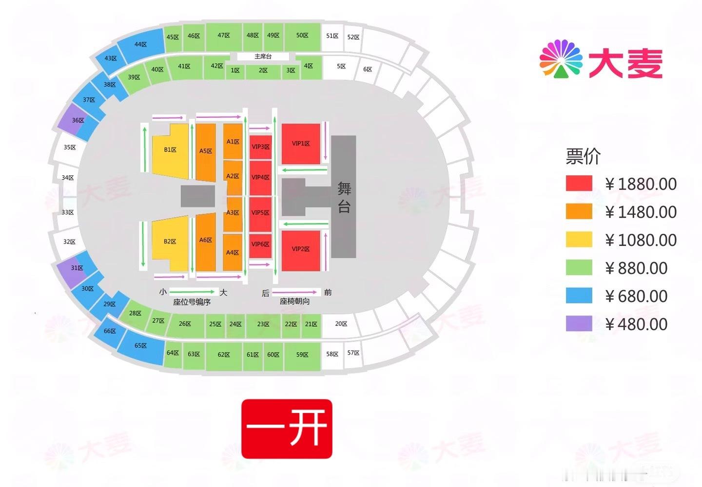 二开880有4️⃣个新区域开放，大家准备好pw和代抢 