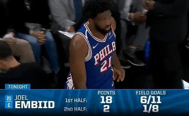 都快忘记了NBA有公牛队，没想到它已经跃居东部榜首！也快忘记76人还有一个叫保罗