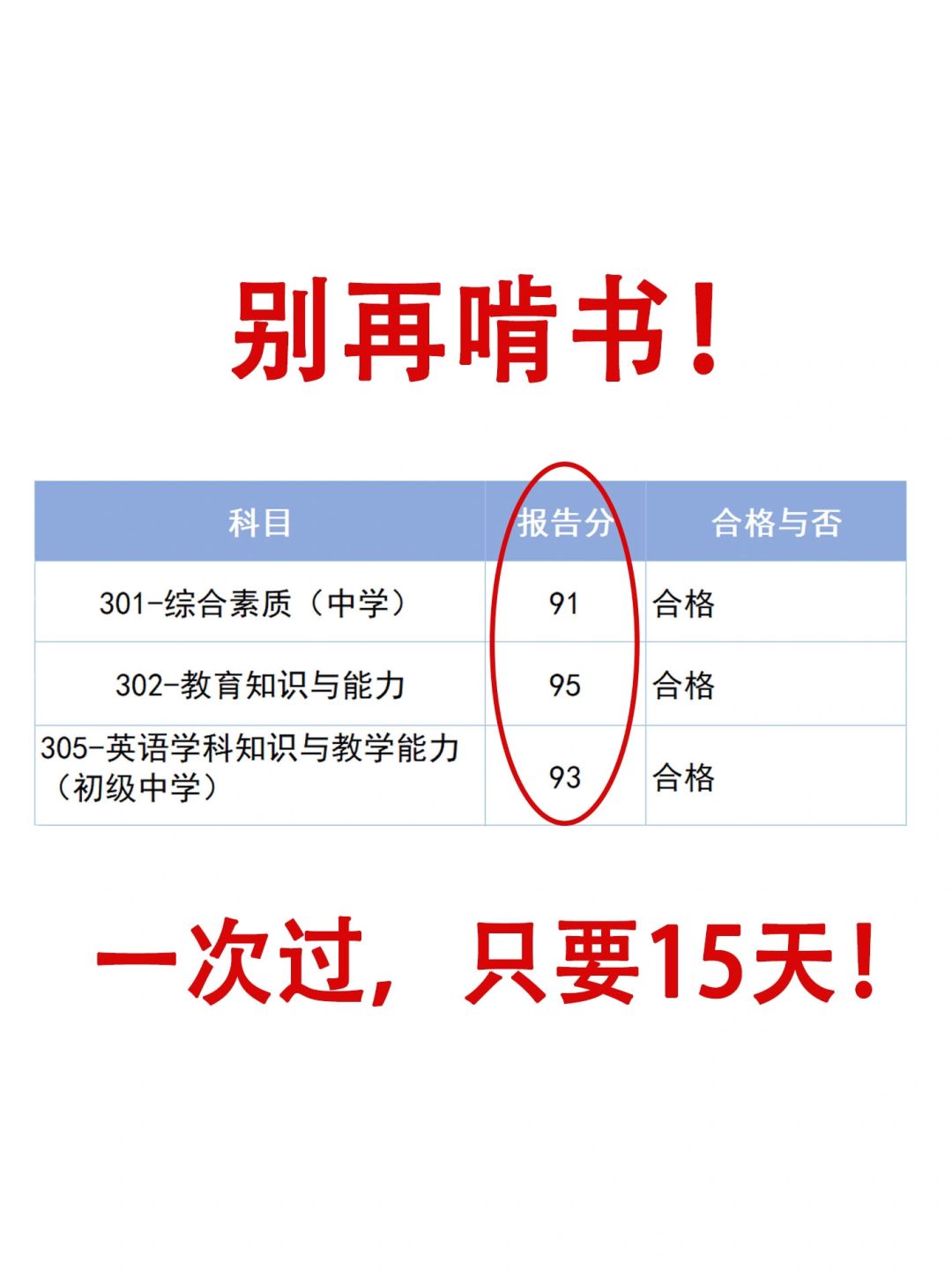 确定了！24上教资新大纲变化才28页！直接背！