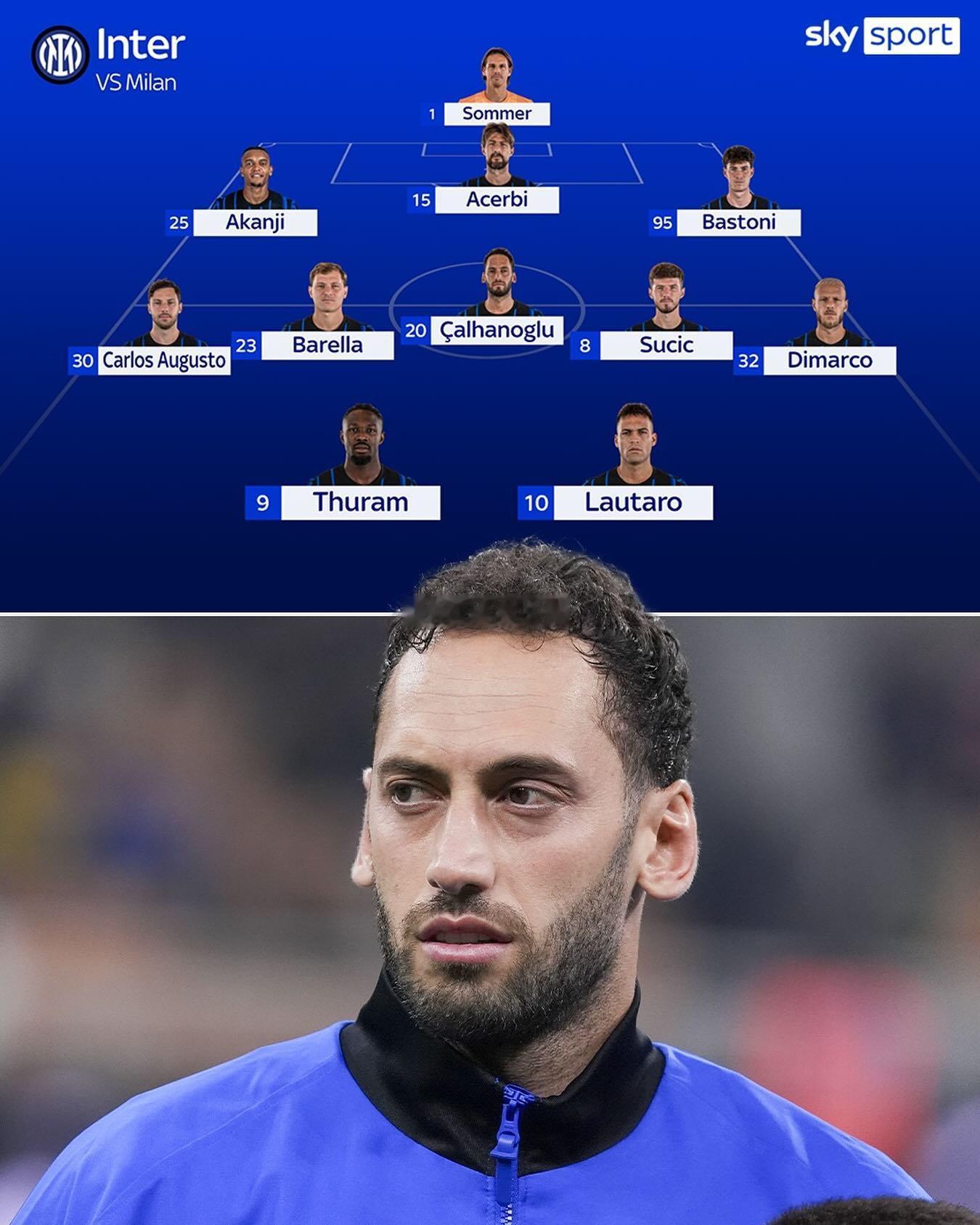 天空体育预测米兰德比国际米兰首发阵容。 