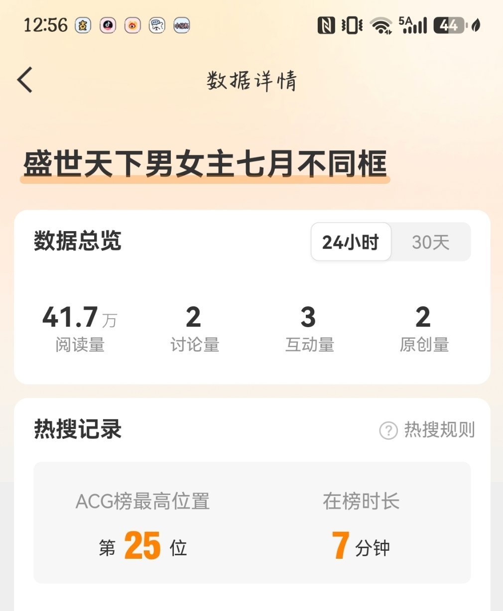 笑掉大牙了讨论量2的热搜