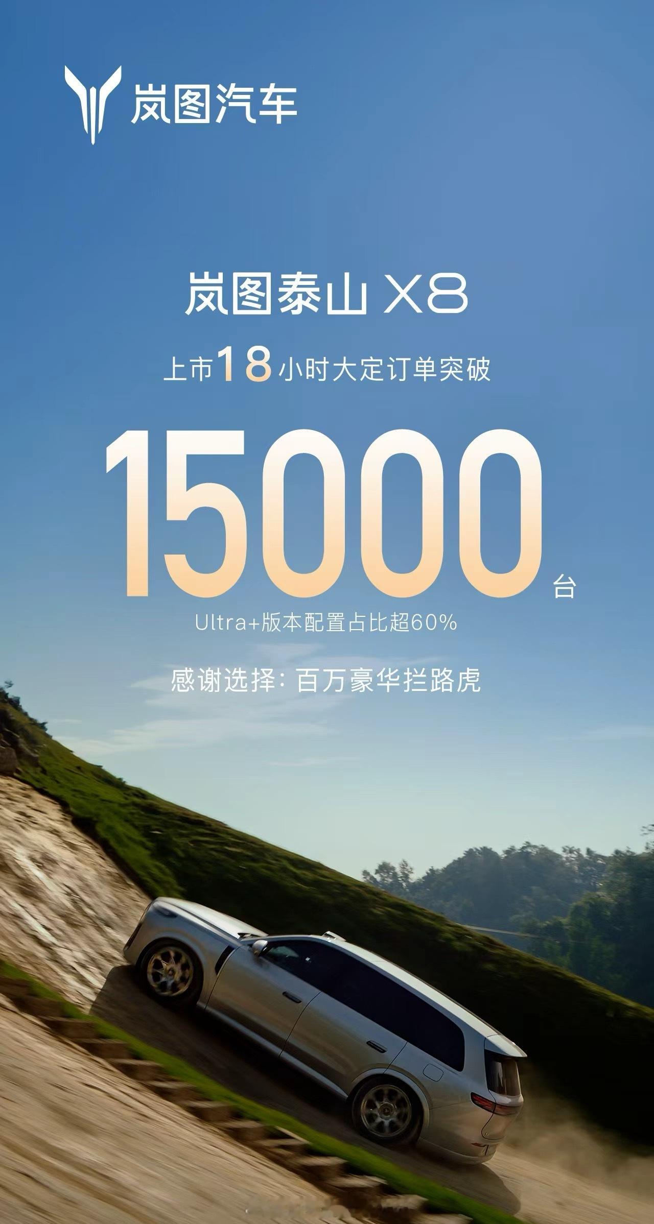 18小时15000台了！太卷了！大五座SUV今年太多选择了！ 
