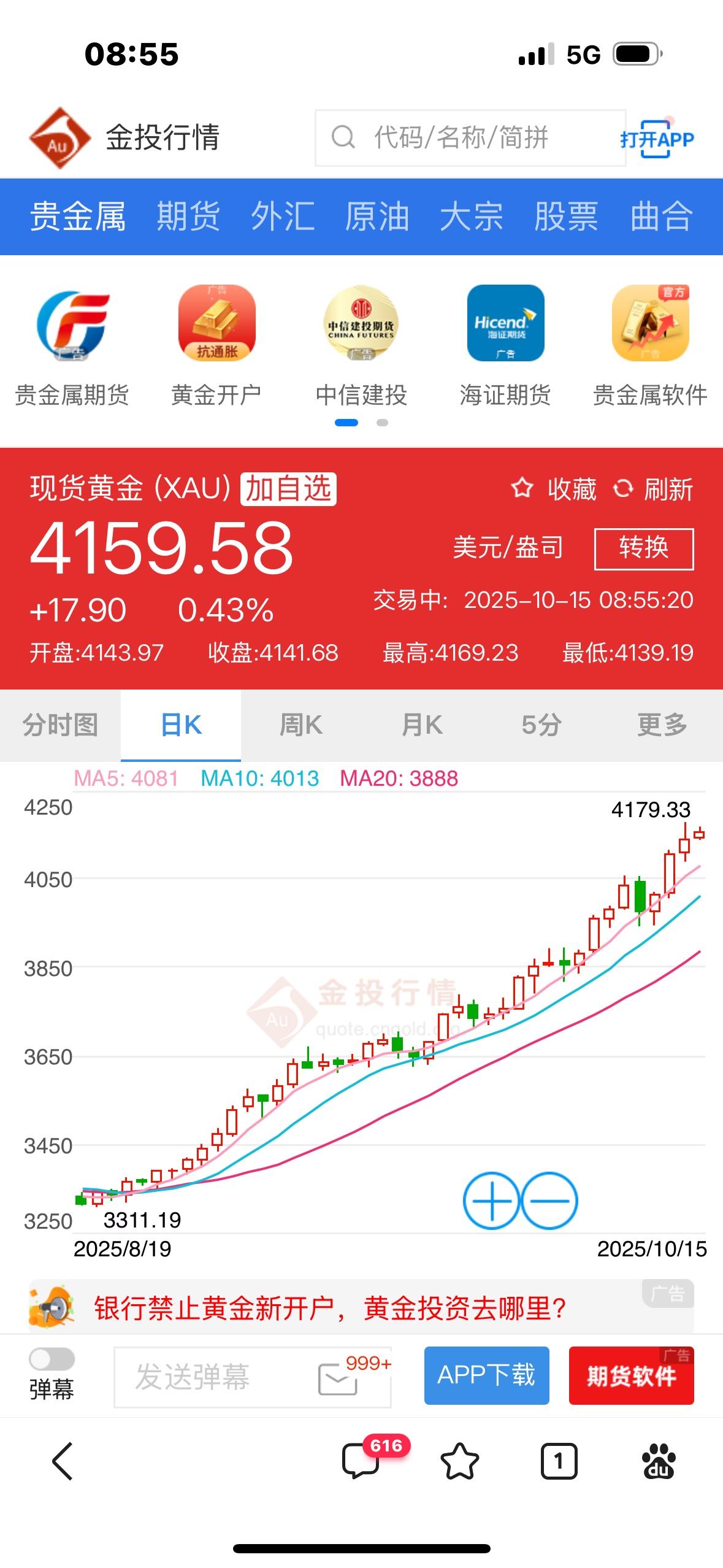 黄金，涨麻了！[泣不成声][泣不成声][泣不成声]
刚刚，国际现货黄金涨到416