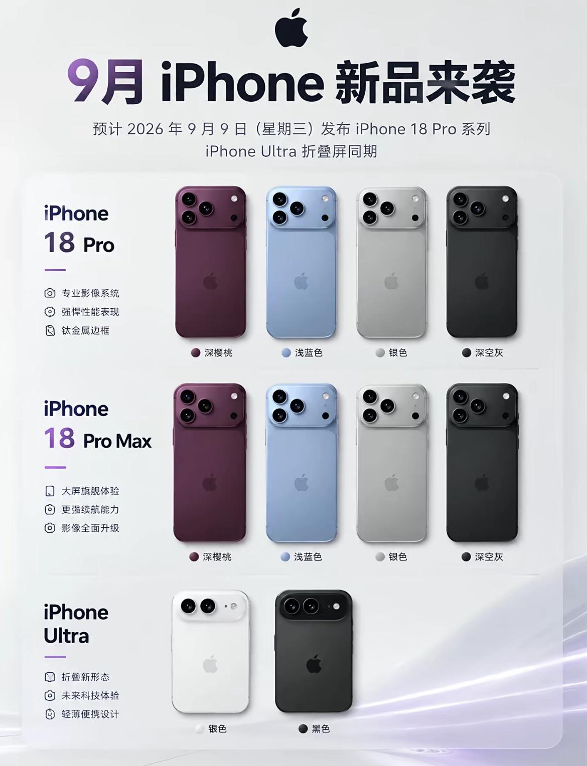 哈哈哈哈，没买十七一直在等18的那群人此刻是什么心情 ​​​