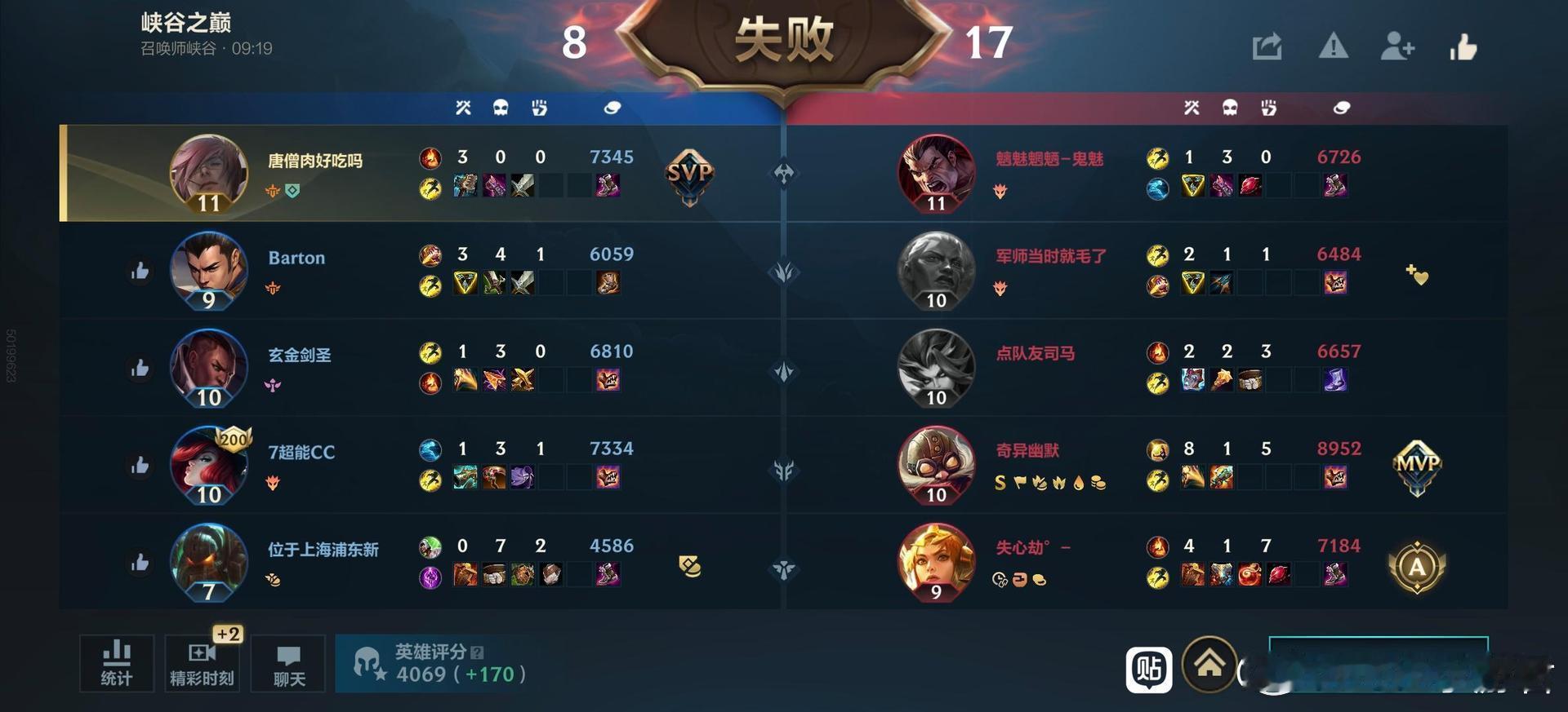 英雄联盟手游lol手游芸阿娜来了这中路和双人路真的挺离谱的 