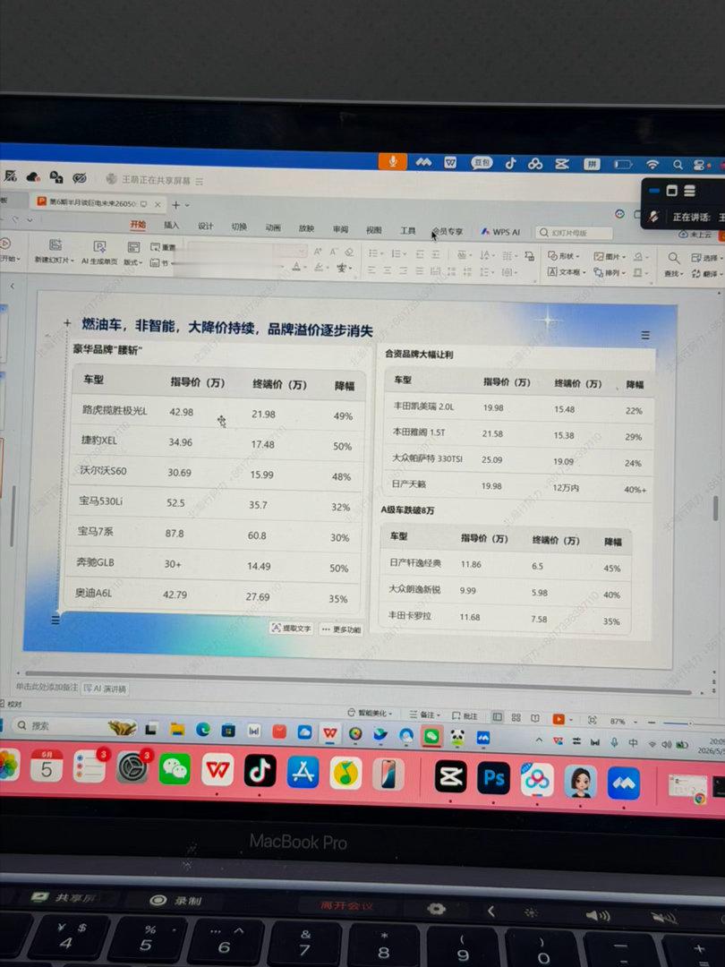 直播完了还要学习，有时候也会想这世界真不公平，我这么苦逼，而我们员工们却很潇洒。