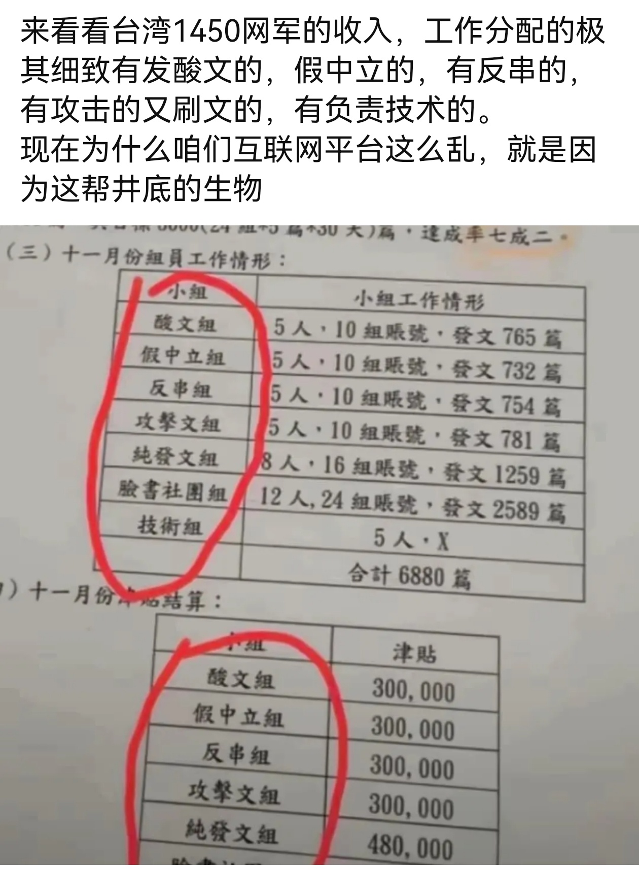 1450很勤奋 ​​​