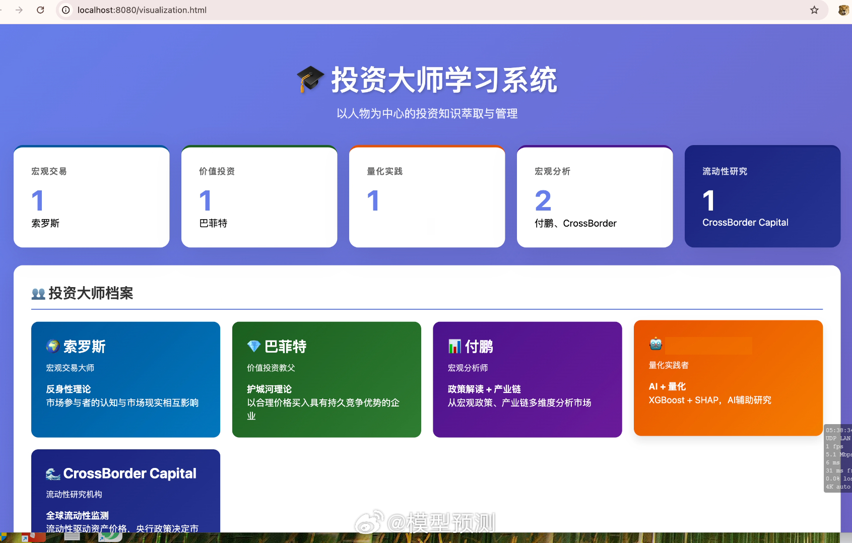 龙虾分分钟做出来的。自动跟踪大师的信息，分析，总结，并给出行动路径。你也可以定制