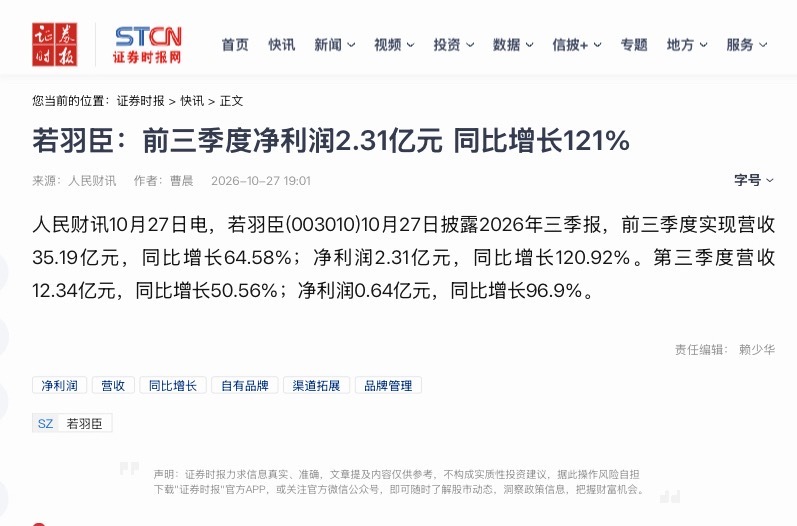 最新，绽家母公司若羽臣前三季度财报，净利润2.31亿元，同比增长121%～成毅四