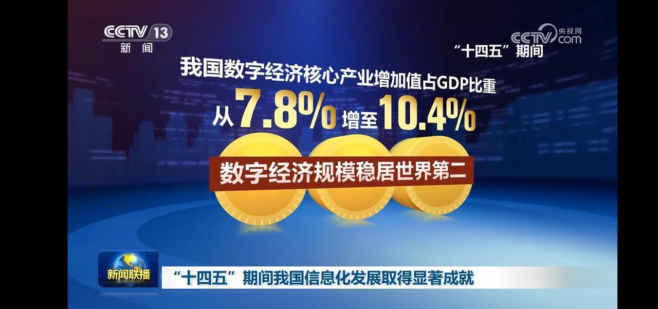 我国数字经济核心产业增长迅猛，GDP占比显著提升！