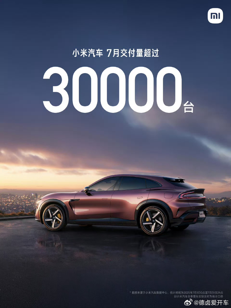 7月份小米汽车交付量超3万台！小米汽车汽场全开 ​​​