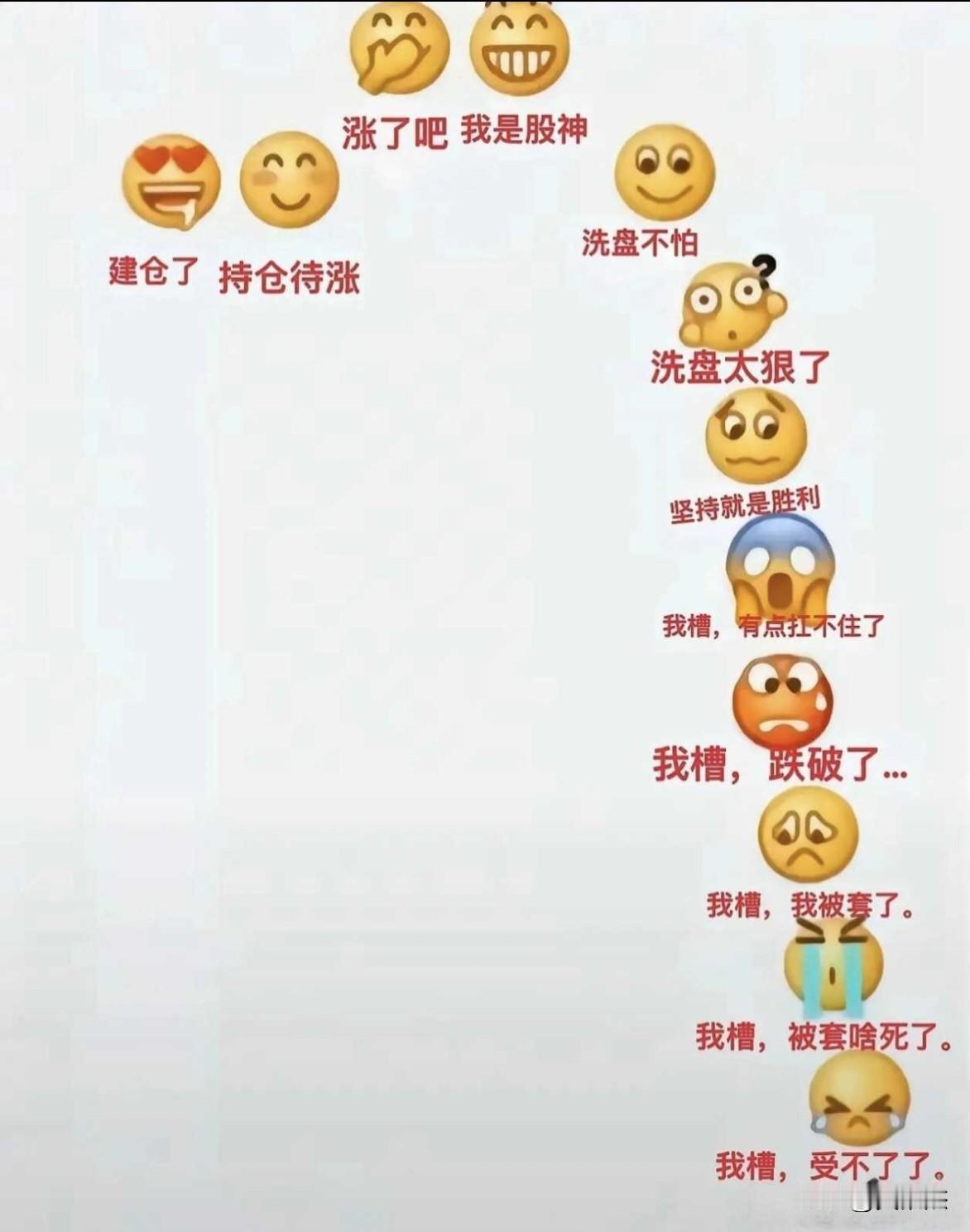 最近一段时间，又出现许多个股莫名其妙的大跳水，这说明分歧很大，宁愿少赚，不要大亏