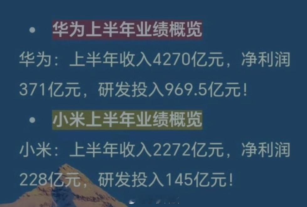 25年H1，华为 🆚 小米 营收业绩对比，感受一下两者的差距[doge] ​​