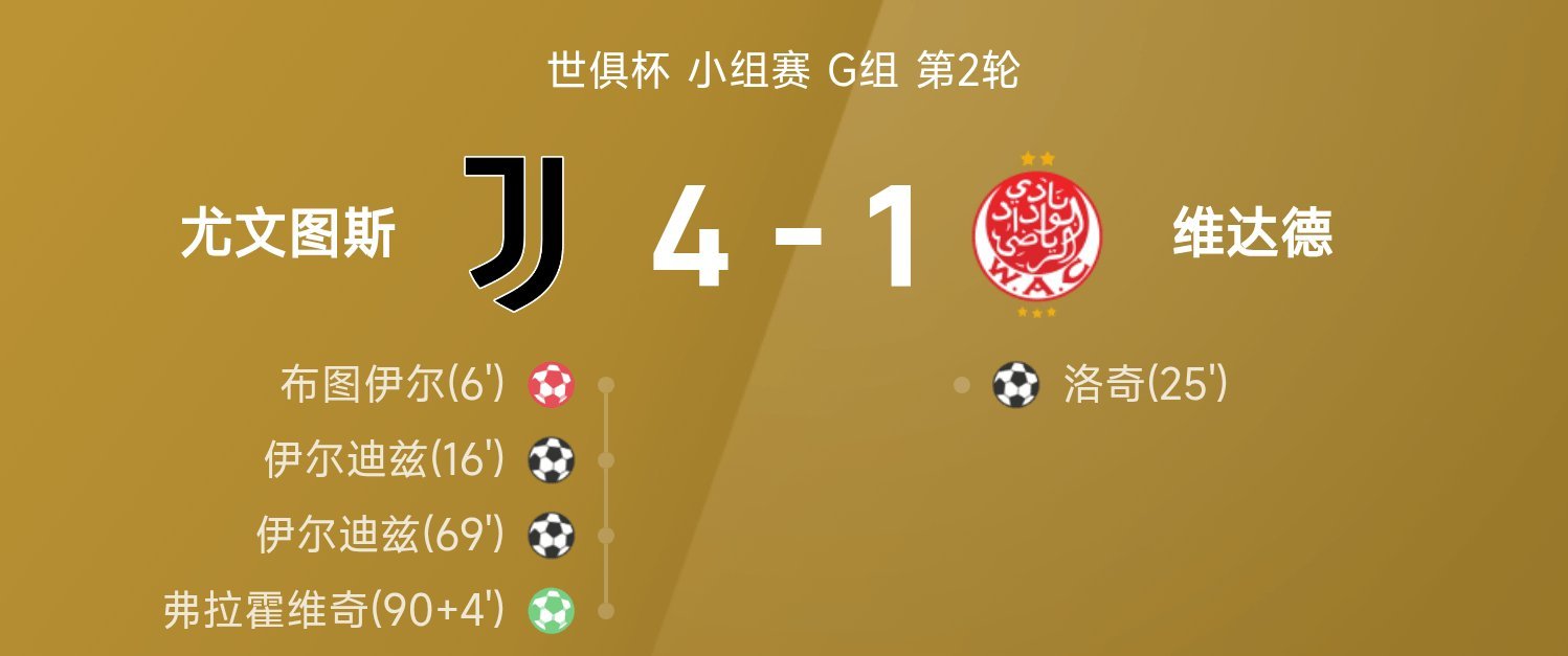 国际足联世界俱乐部杯小组赛第二轮，尤文图斯与卡萨布兰卡维达德展开较量。上半场伊尔