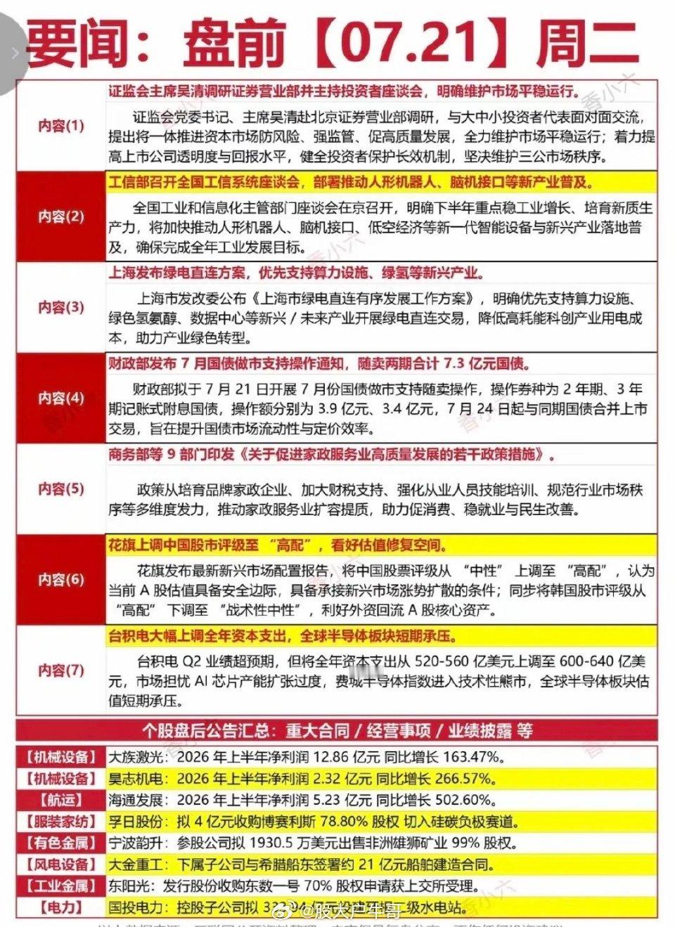 7.21周二  财经热点信息参考！1.维护资本市场2.人形机器人3.绿电直连4.