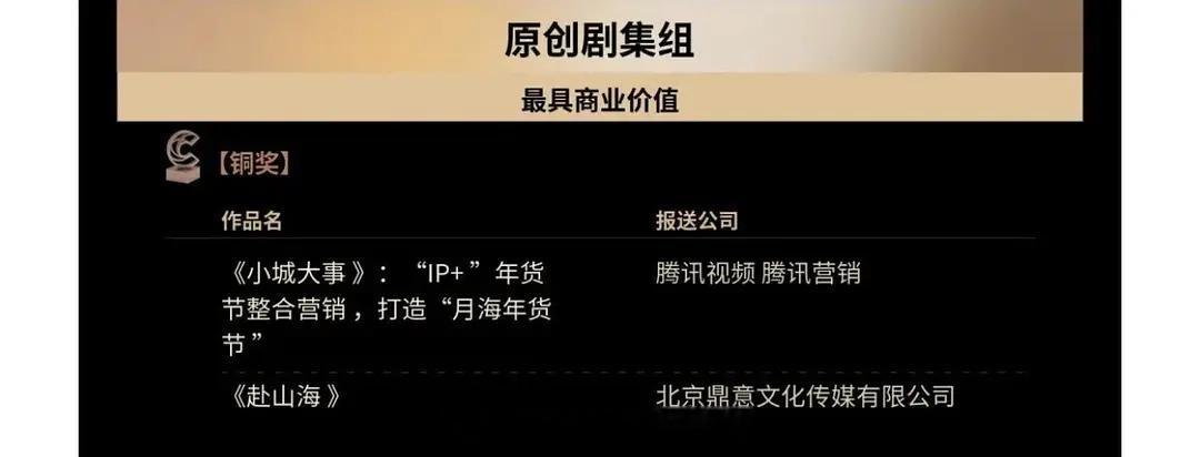 成毅双剧斩获金瞳奖多项荣誉 不被嘿氵笼罩的地方都很棒，赴山海值得，成毅个人IP价