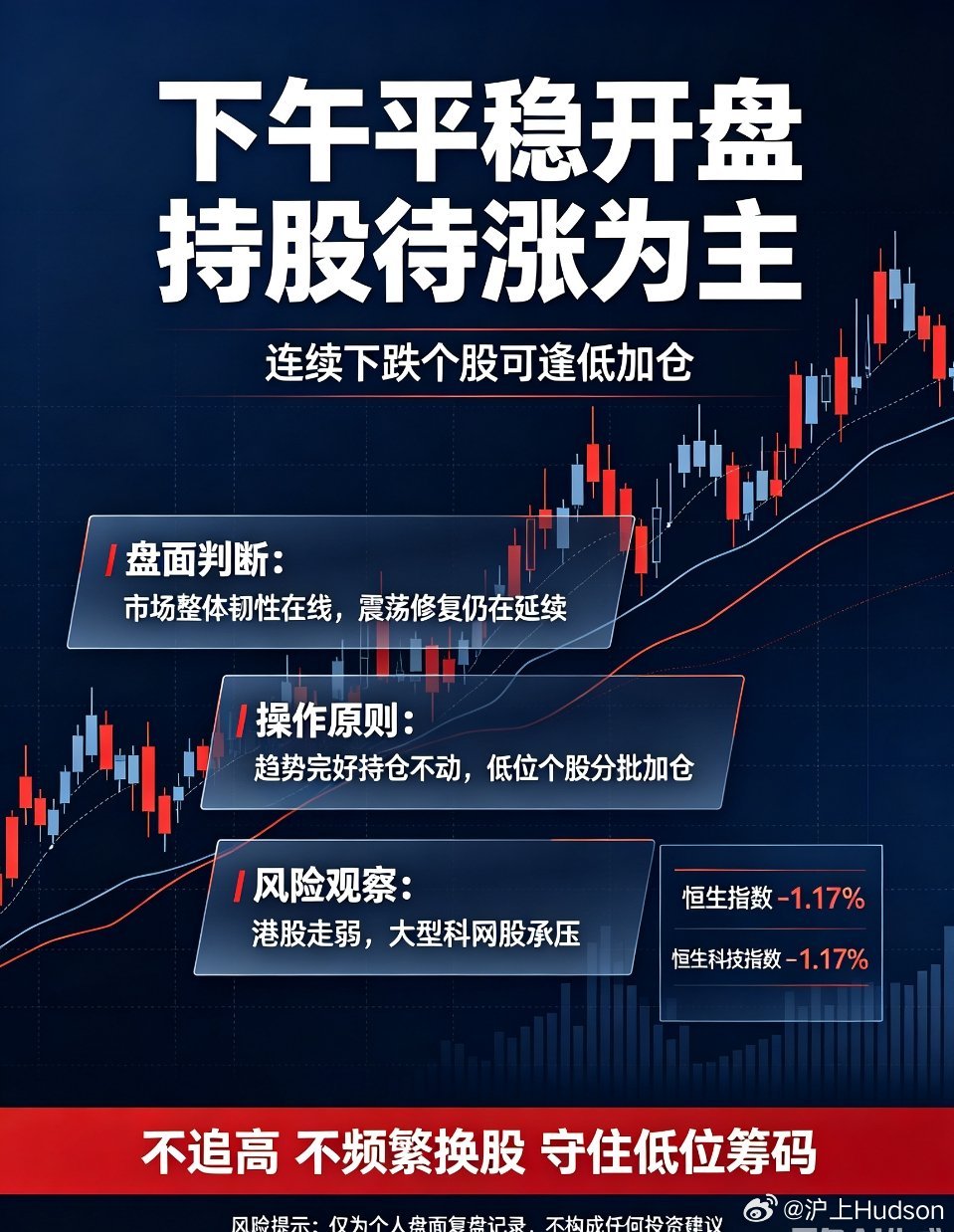 A股超3600个股上涨 下午A股盘面平稳开盘，整体走势节奏温和，市场情绪趋于稳定