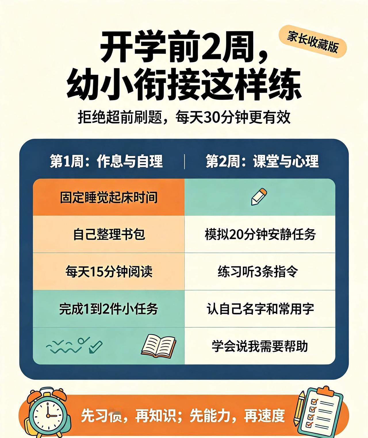 开学还有半个月，给家长的有效的幼小衔接方案，避免焦虑盲目，帮助孩子开学后顺利适应