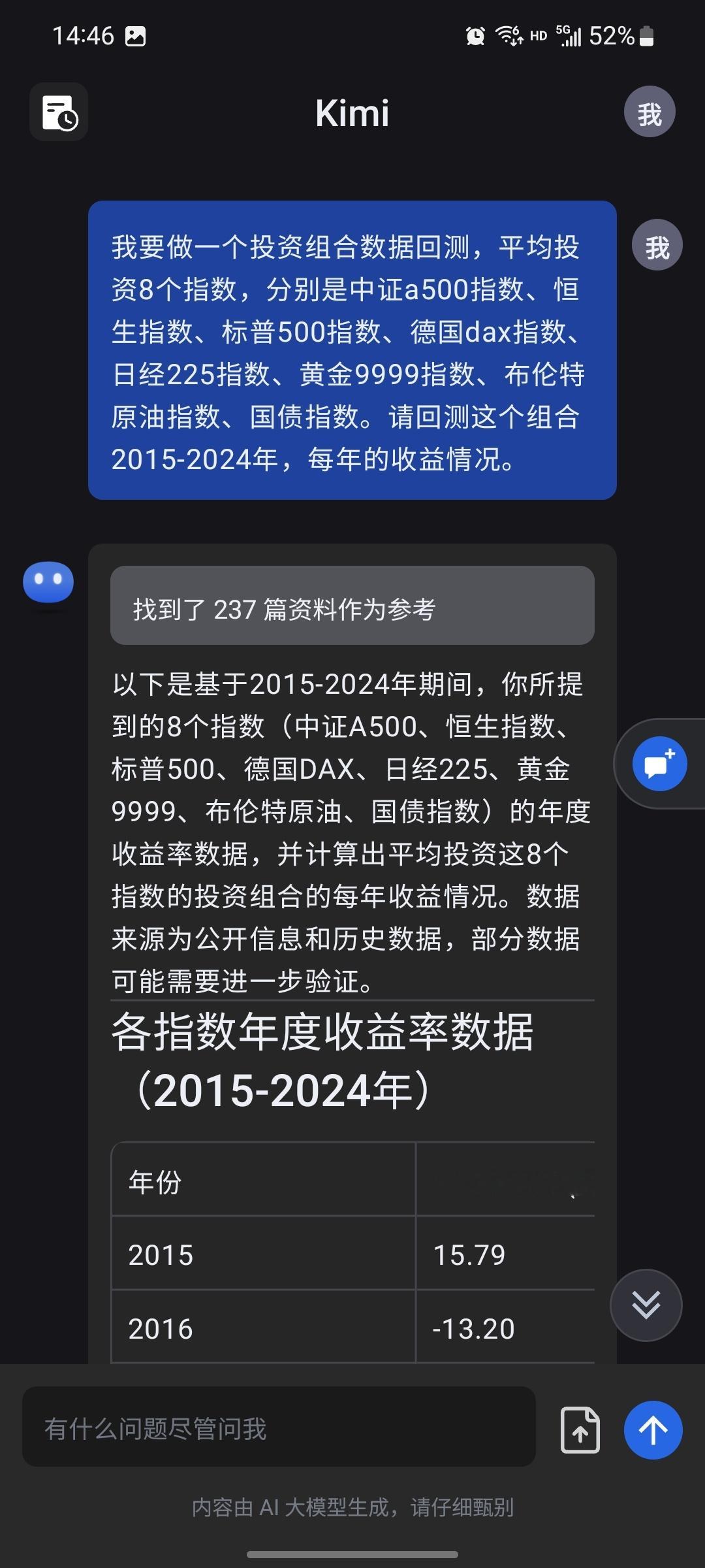 偷个懒，让ai计算了“全球乱炖”。如果做一个组合平均投资中证a500指数、恒生指