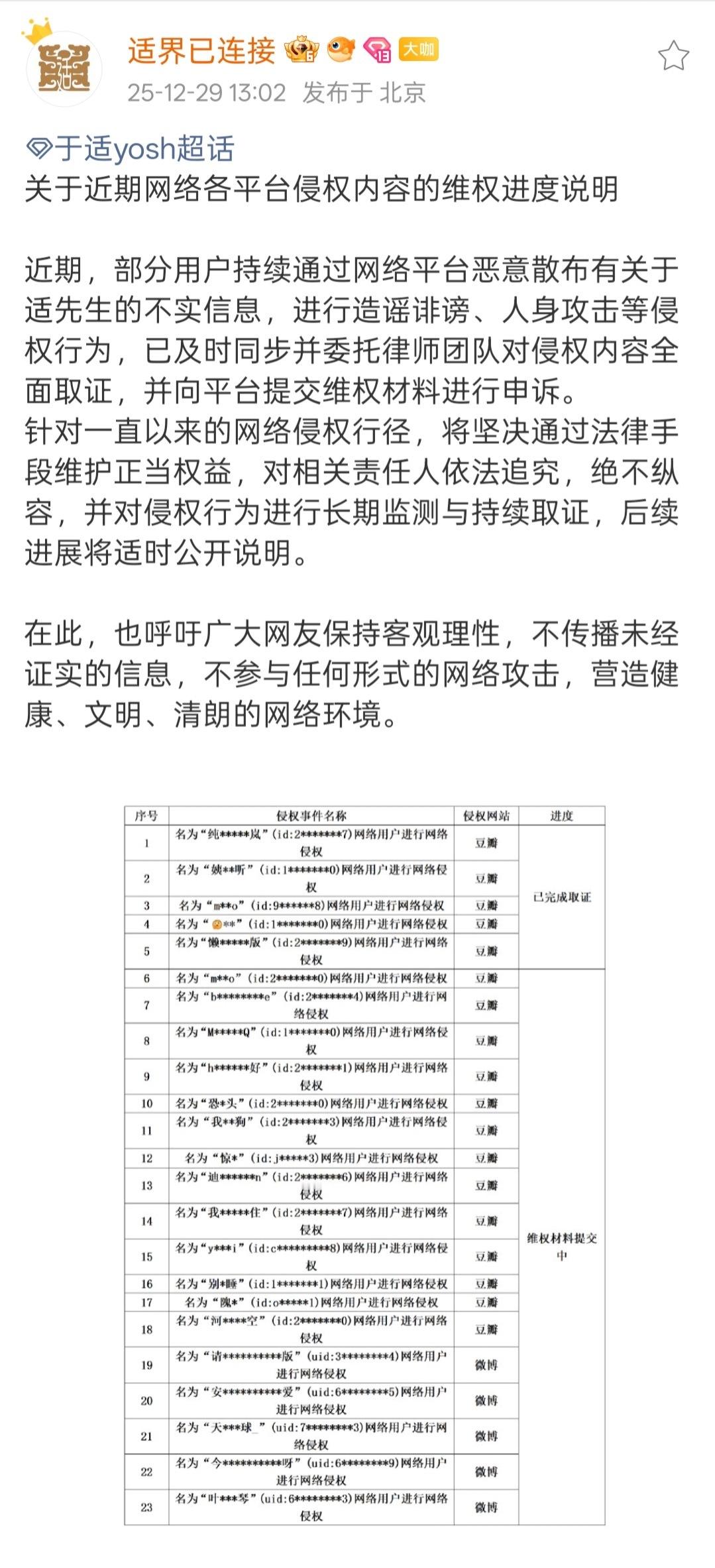 于适工作室发布最新告黑名单，除了微博还告了很多豆瓣账号，支持维权！！！豆瓣一直都